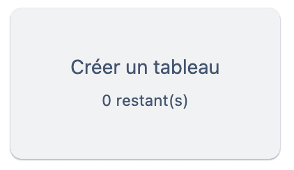 Trello-limitation