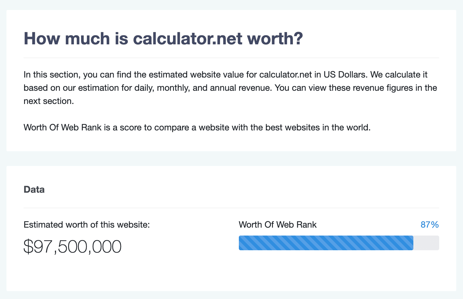 Worth of Web
