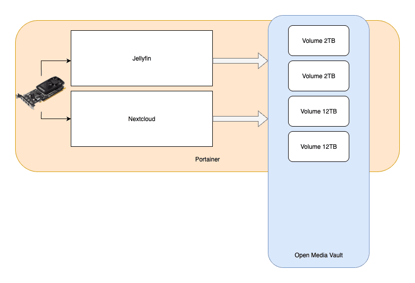 diagram.png