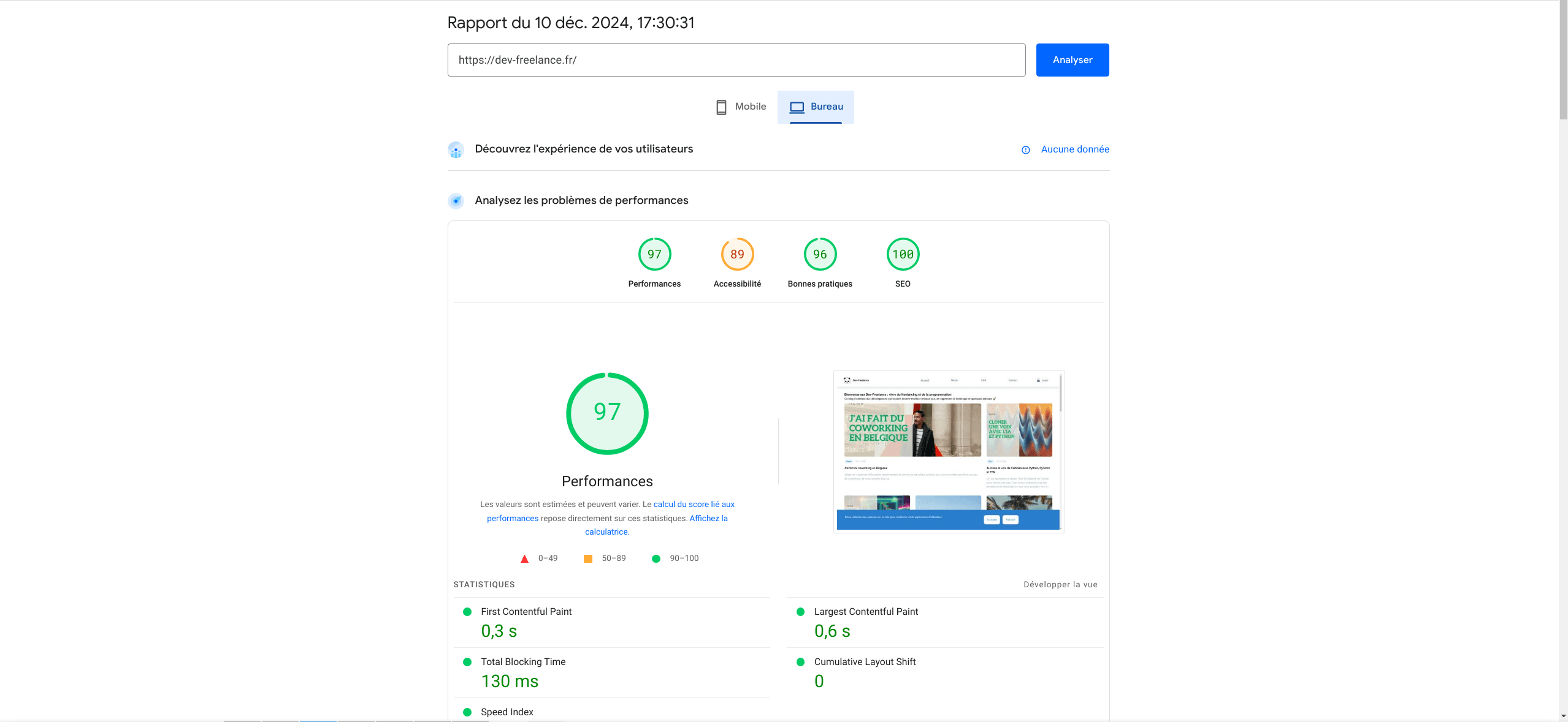 Score Lighthouse Desktop après optimisation