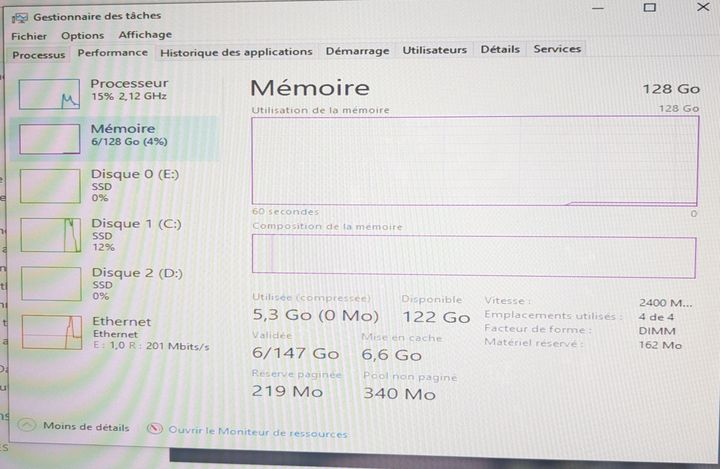 128go-ram
